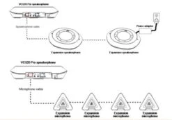 Additional Speaker For Aver VC520 Pro 7 Additional Speaker For Aver VC520 Pro -Logitech Shop avc520prom 1