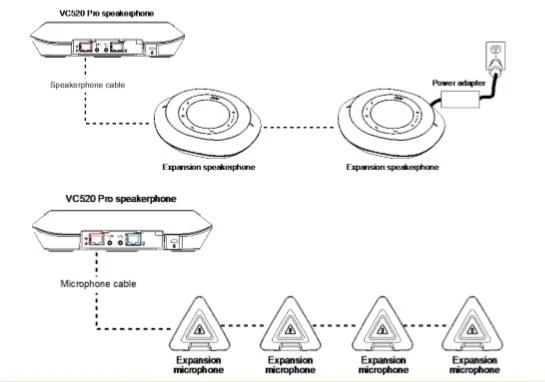 Additional Speaker For Aver VC520 Pro 4 Additional Speaker For Aver VC520 Pro - Image 4