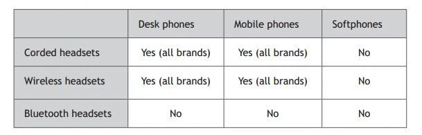 Kuando Busylight Combi 3 Kuando Busylight Combi - Image 3