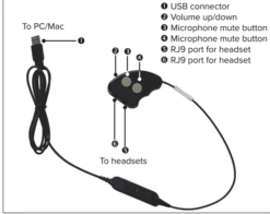 Cleyver - USB Adapter For RJ9 DECT Headset -Logitech Shop odusbrj9