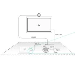 Yealink UVC30-CP900-BYOD Meeting Kit -Logitech Shop setup 1 1