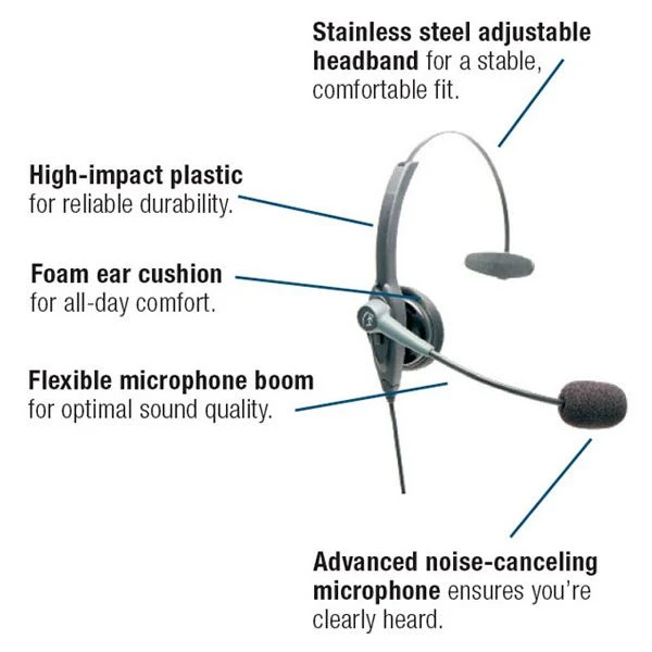 BlueParrott VR11 Monaural 2 BlueParrott VR11 Monaural - Image 2