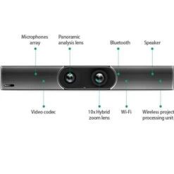 Yealink MeetingEye 600 5 Yealink MeetingEye 600 -Logitech Shop yeaeye600 2 2