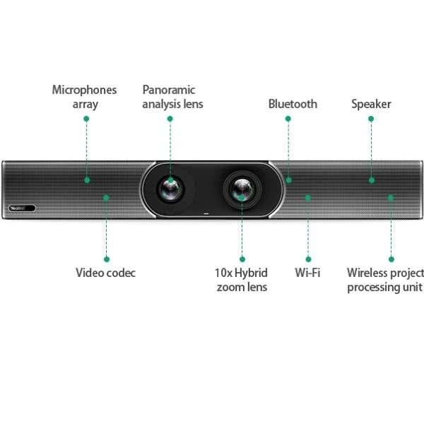 Yealink MeetingEye 600 3 Yealink MeetingEye 600 - Image 3